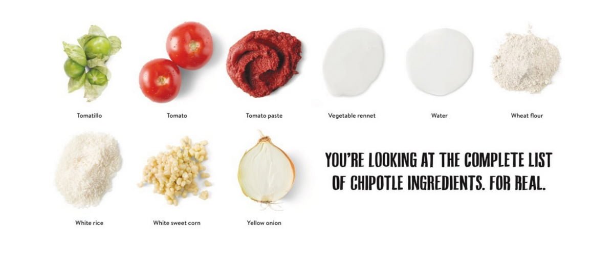 Chipotle Conscious Consumer Food Transparency Campaign in Marketing