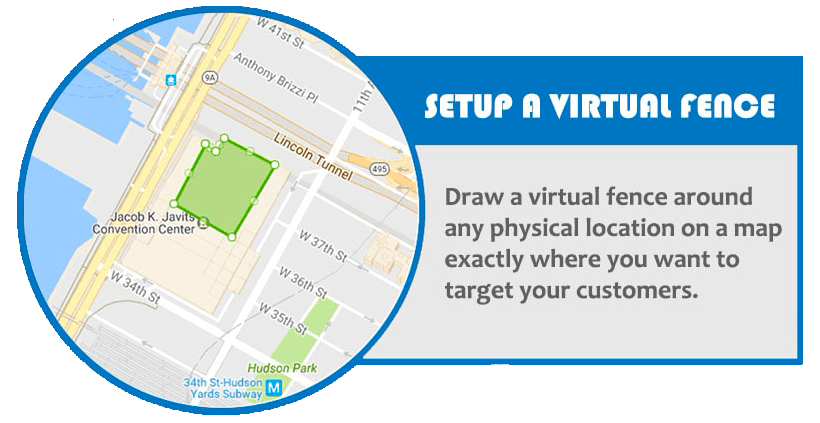 geofencing step 1 - setup a virtual fence