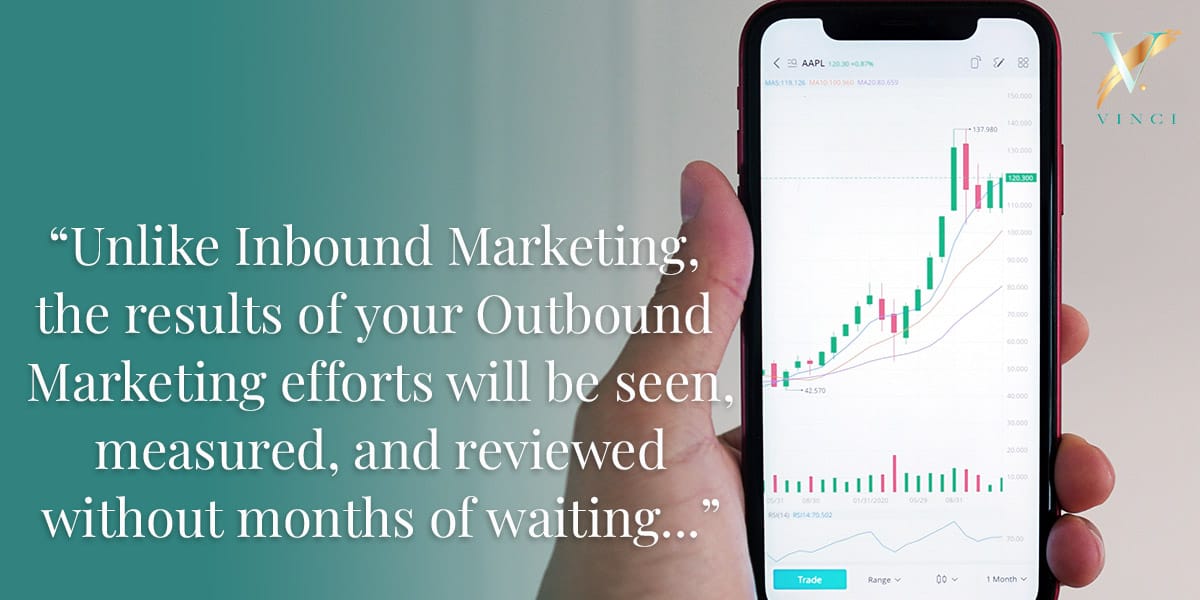 Pros of Outbound Marketing